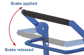 Dead man's brake
